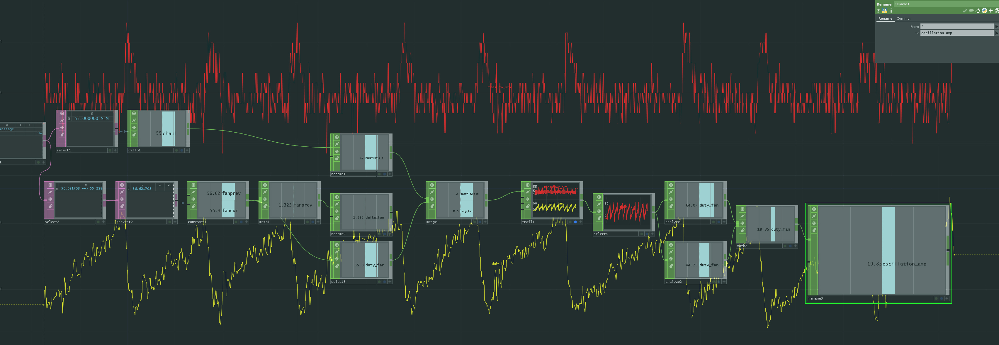 network of touchdesigner operators being used to visualize massflow system data